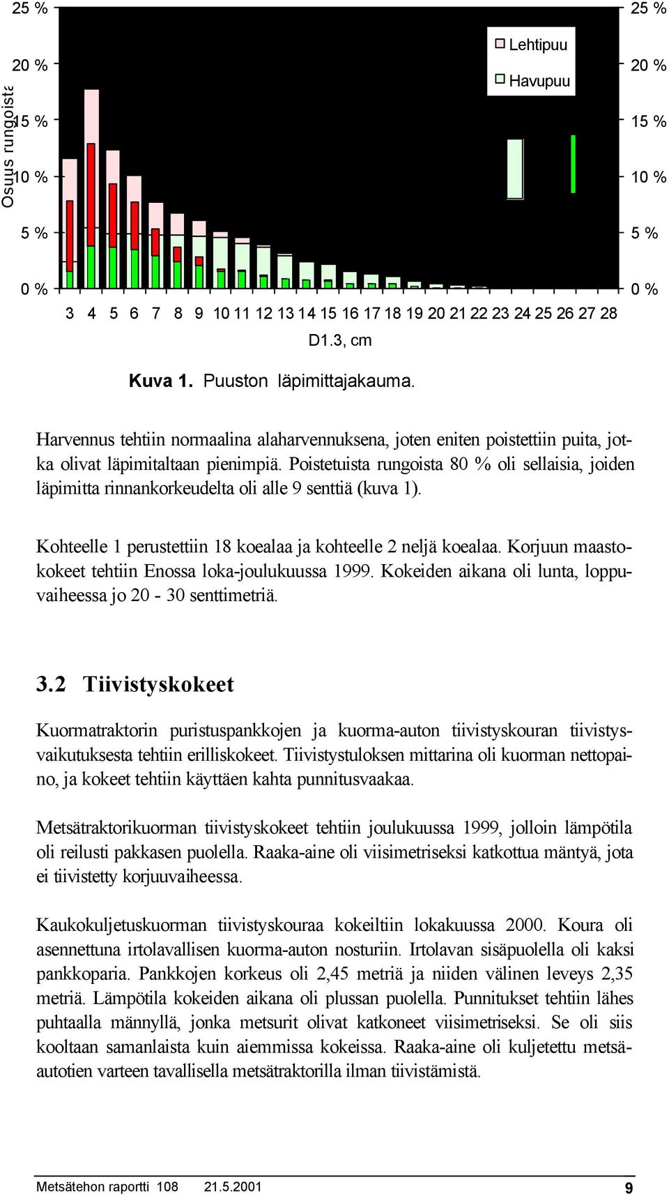 Poistetuista rungoista 80 % oli sellaisia, joiden läpimitta rinnankorkeudelta oli alle 9 senttiä (kuva 1). Kohteelle 1 perustettiin 18 koealaa ja kohteelle 2 neljä koealaa.