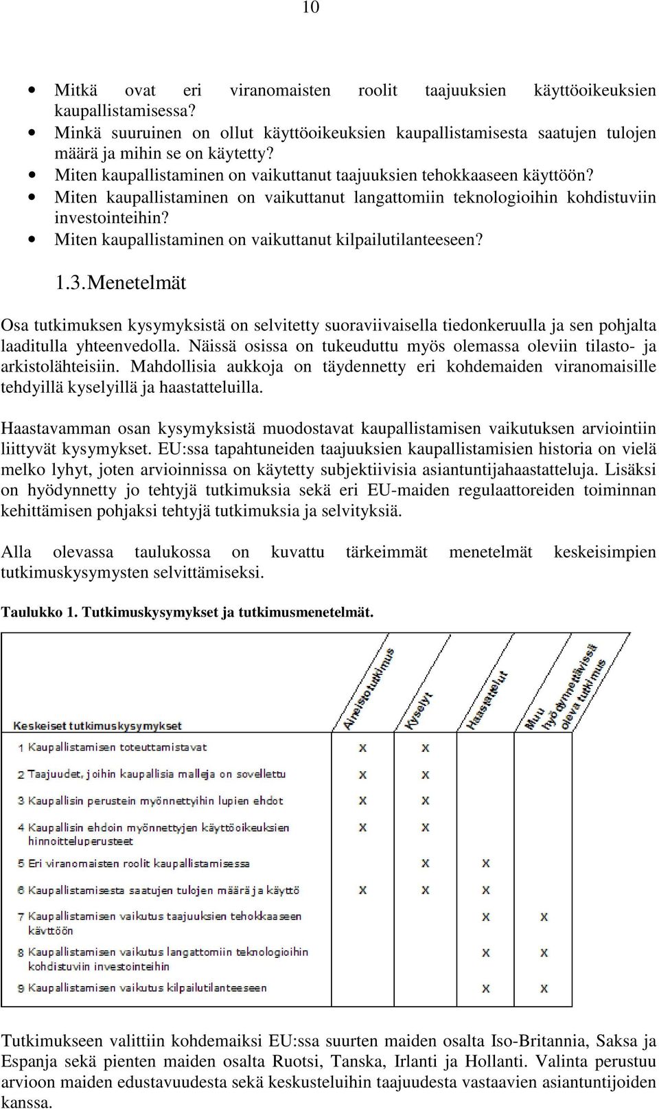 Miten kaupallistaminen on vaikuttanut kilpailutilanteeseen? 1.3. Menetelmät Osa tutkimuksen kysymyksistä on selvitetty suoraviivaisella tiedonkeruulla ja sen pohjalta laaditulla yhteenvedolla.