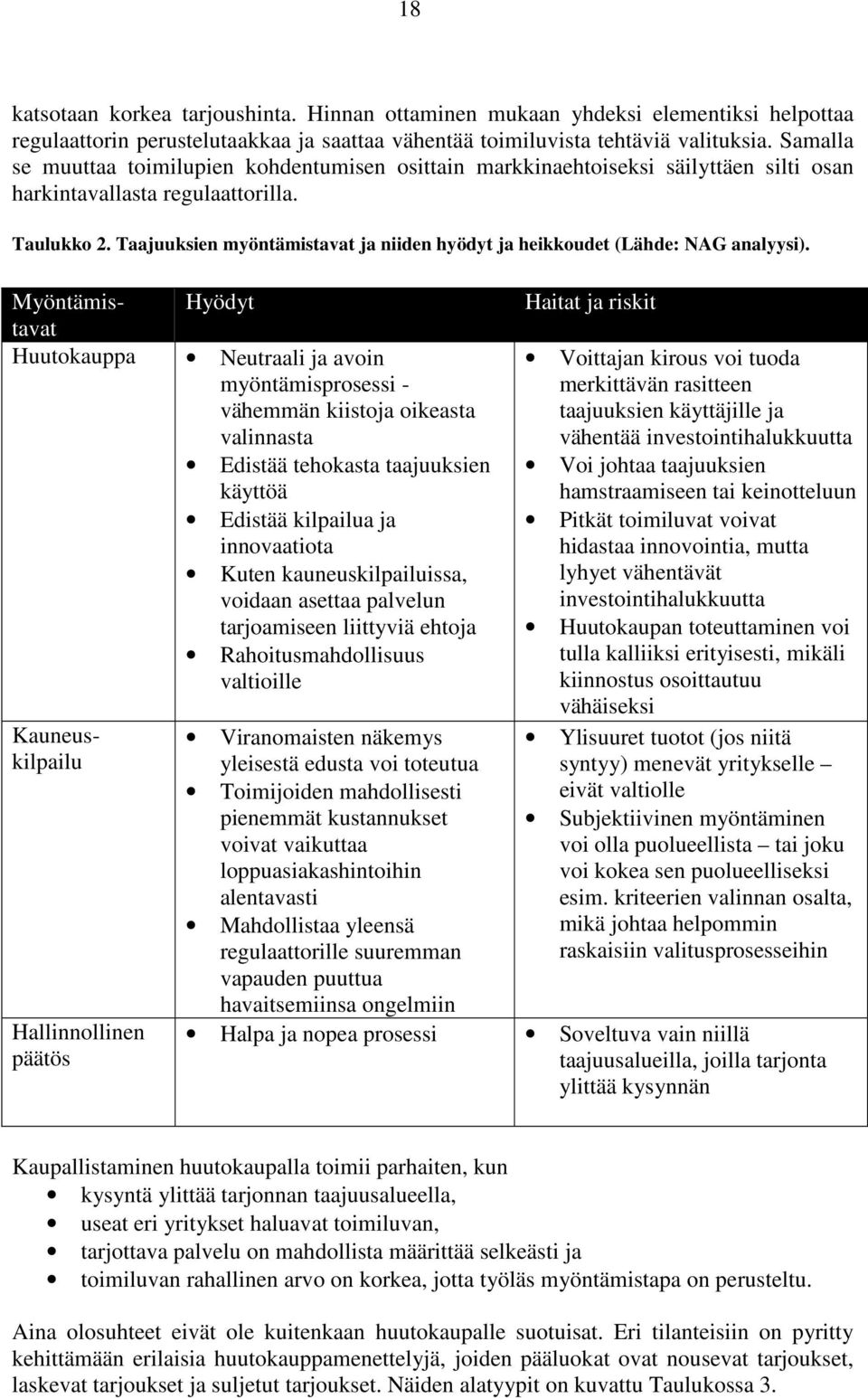 Taajuuksien myöntämistavat ja niiden hyödyt ja heikkoudet (Lähde: NAG analyysi).