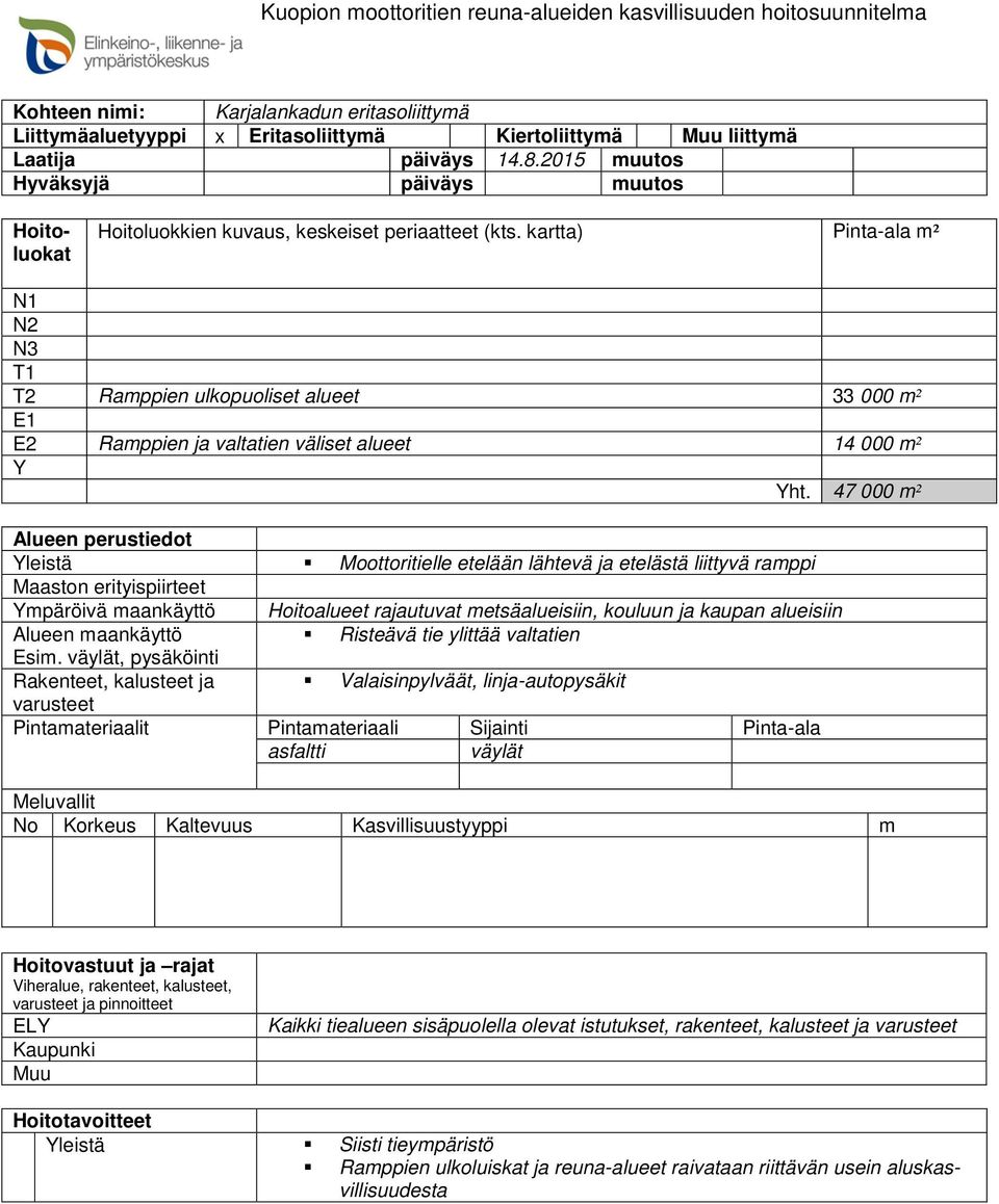 kartta) Pinta-ala m² N1 N2 N3 T1 T2 Ramppien ulkopuoliset alueet 33 000 m² E1 E2 Ramppien ja valtatien väliset alueet 14 000 m² Y Yht.