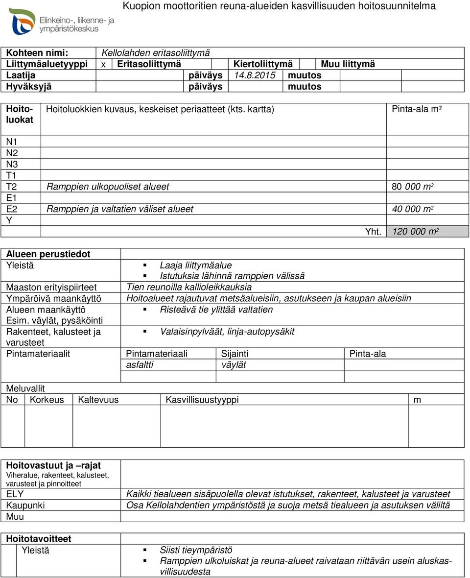 kartta) Pinta-ala m² N1 N2 N3 T1 T2 Ramppien ulkopuoliset alueet 80 000 m² E1 E2 Ramppien ja valtatien väliset alueet 40 000 m² Y Yht.