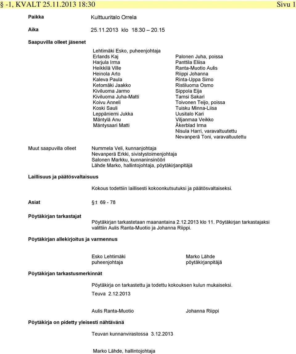 Sauli Leppäniemi Jukka Mäntylä Anu Mäntysaari Matti Palonen Juha, poissa Panttila Eliisa Ranta-Muotio Aulis Riippi Johanna Rinta-Uppa Simo Ristiluoma Osmo Sippola Eija Tamsi Sakari Toivonen Teijo,