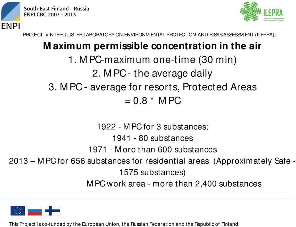 MPC - average for resorts, Protected Areas = 0.