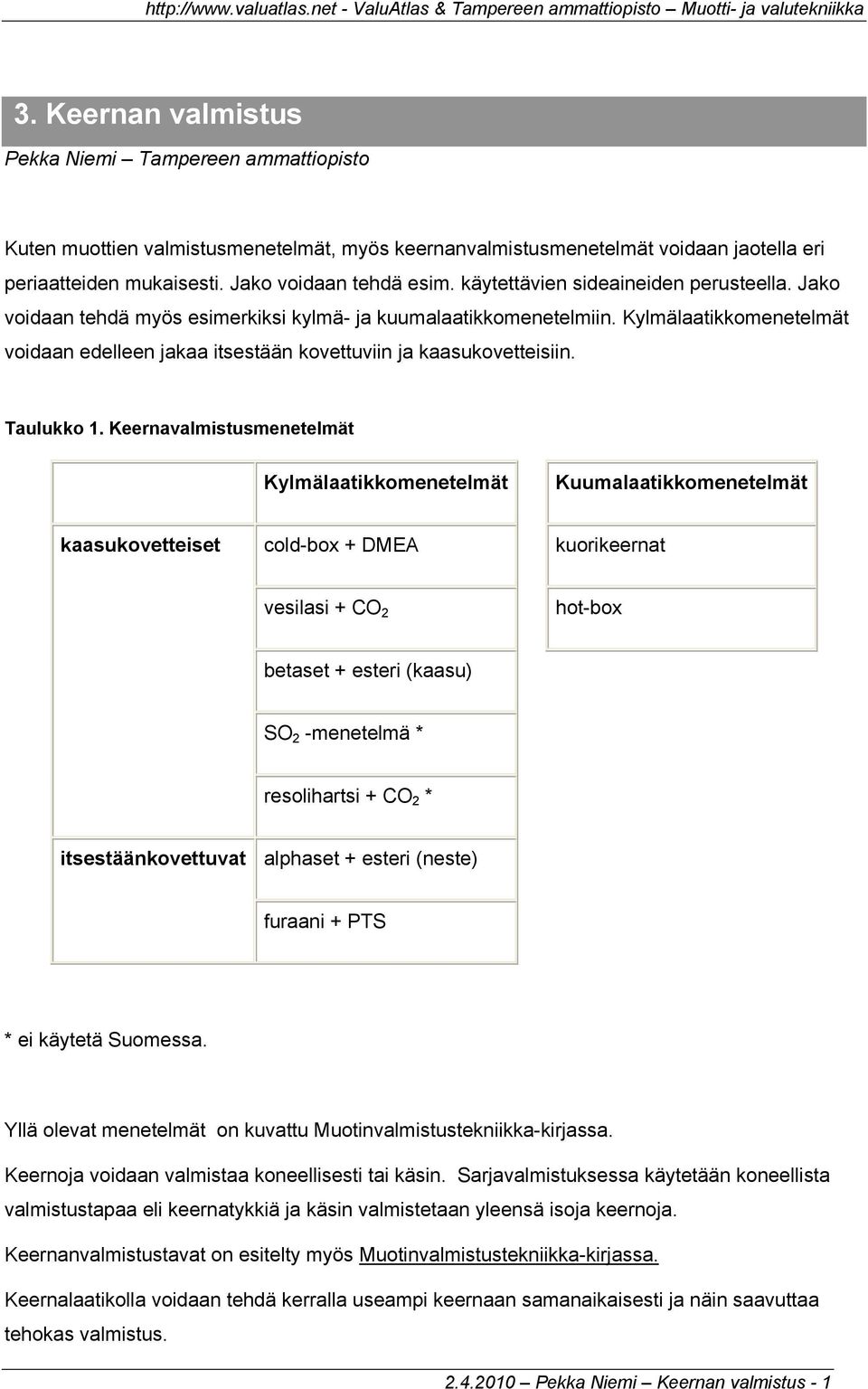 Kylmälaatikkomenetelmät voidaan edelleen jakaa itsestään kovettuviin ja kaasukovetteisiin. Taulukko 1.