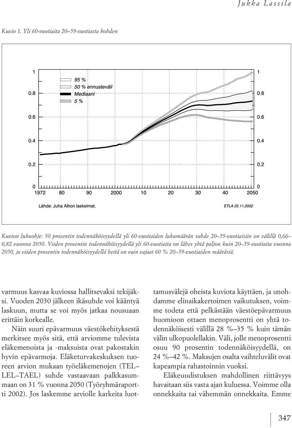 varmuus kasvaa kuviossa hallitsevaksi tekijäksi. Vuoden 2030 jälkeen ikäsuhde voi kääntyä laskuun, mutta se voi myös jatkaa nousuaan erittäin korkealle.