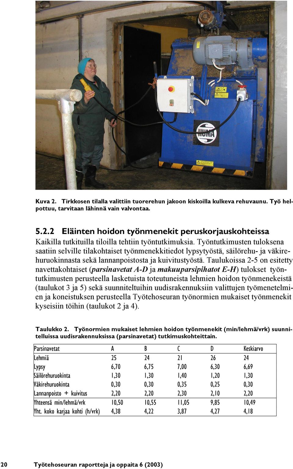 Taulukoissa 2-5 on esitetty navettakohtaiset (parsinavetat A-D ja makuuparsipihatot E-H) tulokset työntutkimusten perusteella lasketuista toteutuneista lehmien hoidon työnmenekeistä (taulukot 3 ja 5)