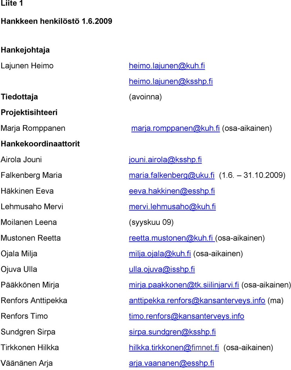 lehmusaho@kuh.fi Moilanen Leena (syyskuu 09) Mustonen Reetta Ojala Milja Ojuva Ulla Pääkkönen Mirja Renfors Anttipekka Renfors Timo Sundgren Sirpa Tirkkonen Hilkka Väänänen Arja reetta.mustonen@kuh.