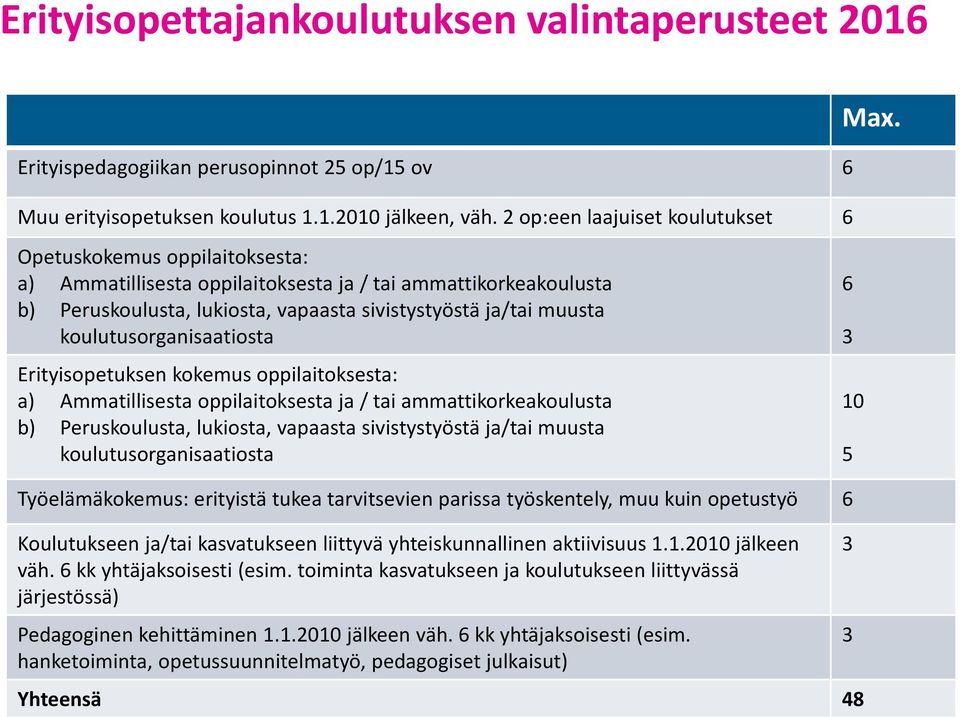 koulutusorganisaatiosta Erityisopetuksen kokemus oppilaitoksesta: a) Ammatillisesta oppilaitoksesta ja / tai ammattikorkeakoulusta b) Peruskoulusta, lukiosta, vapaasta sivistystyöstä ja/tai muusta