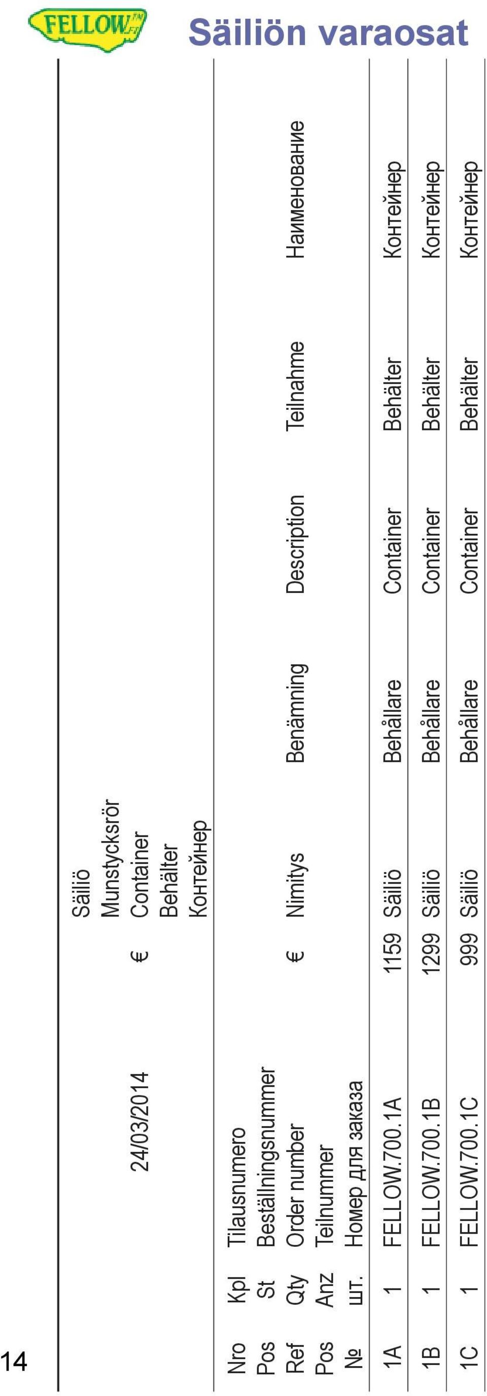 шт. Nro Pos Ref Pos 1A 1 FELLOW.700.1A 1159 Säiliö Behållare Container Behälter Контейнер 1B 1 FELLOW.700.1B 1299 Säiliö Behållare Container Behälter Контейнер 1C 1 FELLOW.