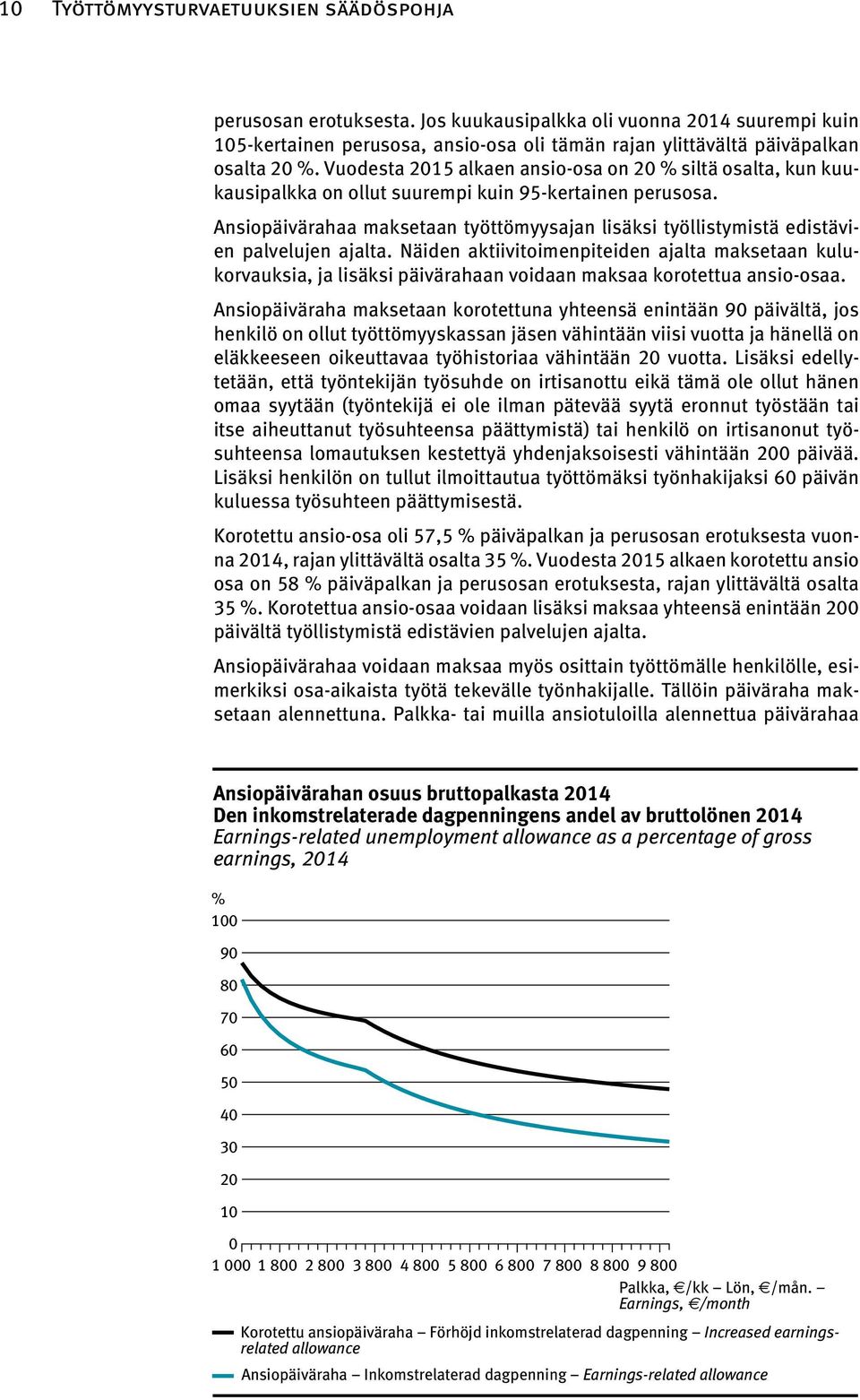 Ansiopäivärahaa maksetaan työttömyysajan lisäksi työllistymistä edistävien palvelujen ajalta.