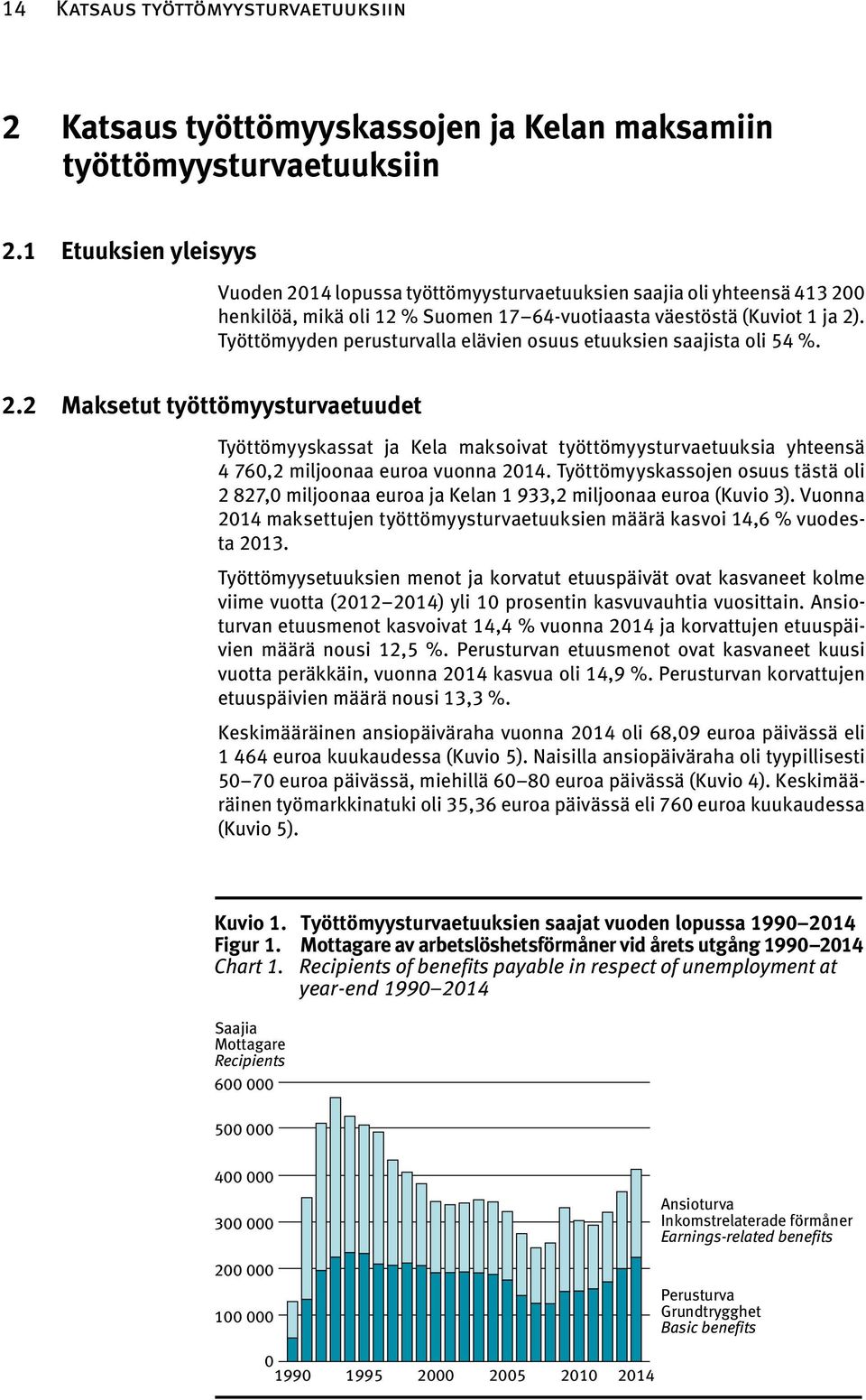 Työttömyyden perusturvalla elävien osuus etuuksien saajista oli 54 %. 2.