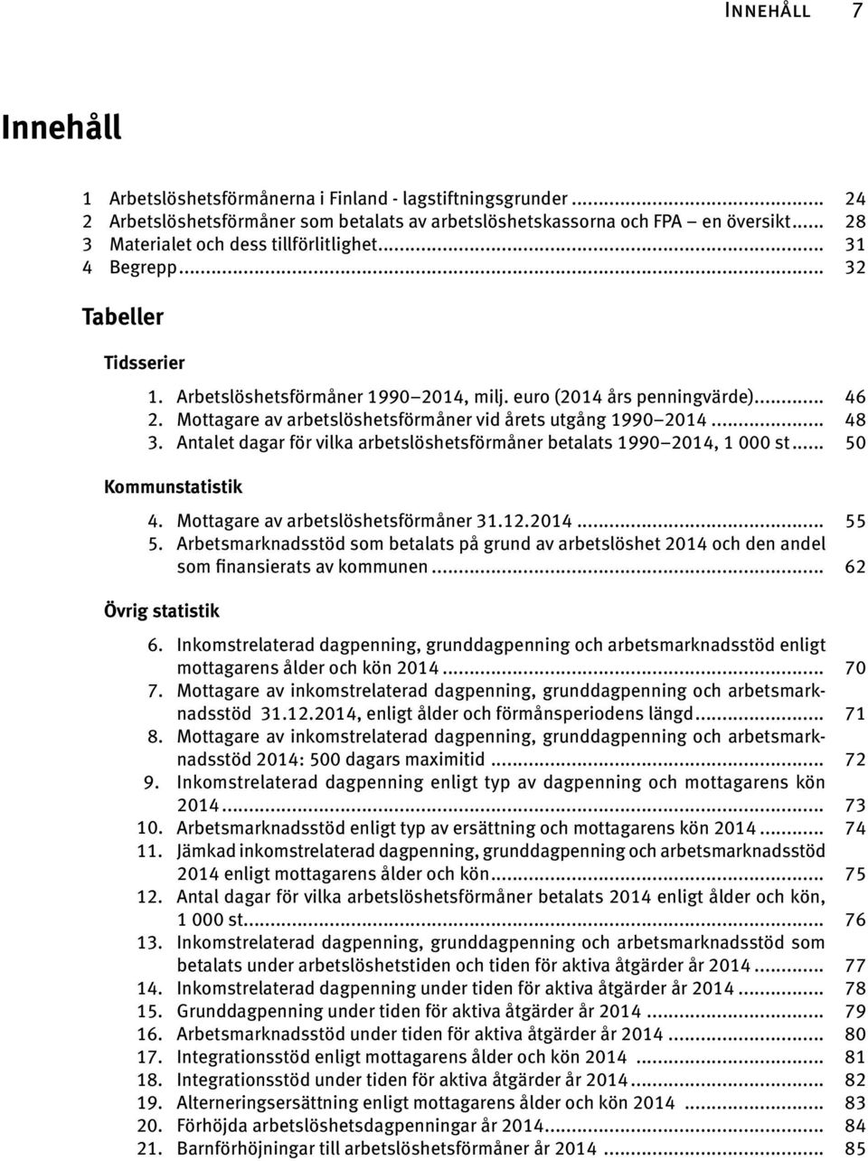 Mottagare av arbetslöshetsförmåner vid årets utgång 1990 2014... 48 3. Antalet dagar för vilka arbetslöshetsförmåner betalats 1990 2014, 1 000 st... 50 Kommunstatistik 4.