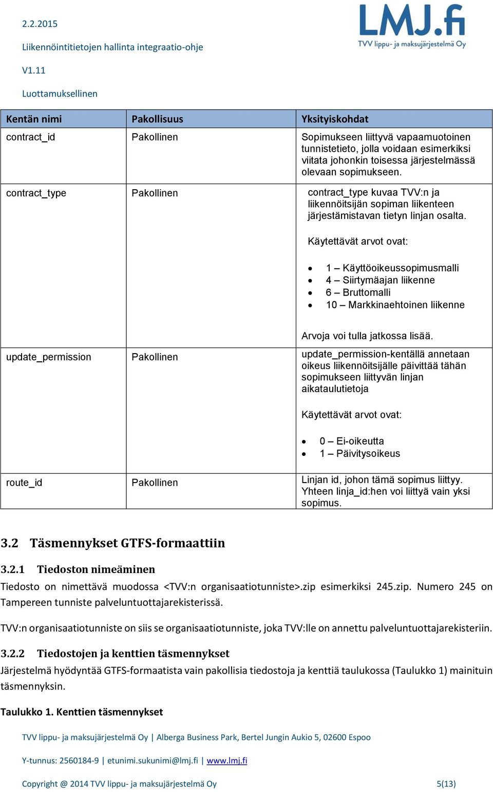 Käytettävät arvot ovat: 1 Käyttöoikeussopimusmalli 4 Siirtymäajan liikenne 6 Bruttomalli 10 Markkinaehtoinen liikenne Arvoja voi tulla jatkossa lisää.