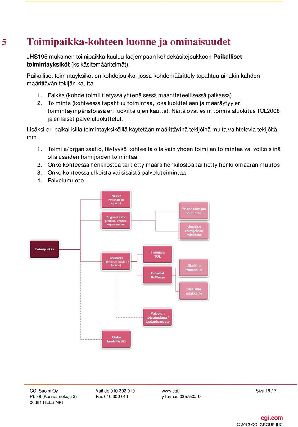 Toiminta (kohteessa tapahtuu toimintaa, joka luokitellaan ja määräytyy eri toimintaympäristöissä eri luokittelujen kautta). Näitä ovat esim toimialaluokitus TOL2008 ja erilaiset palveluluokittelut.