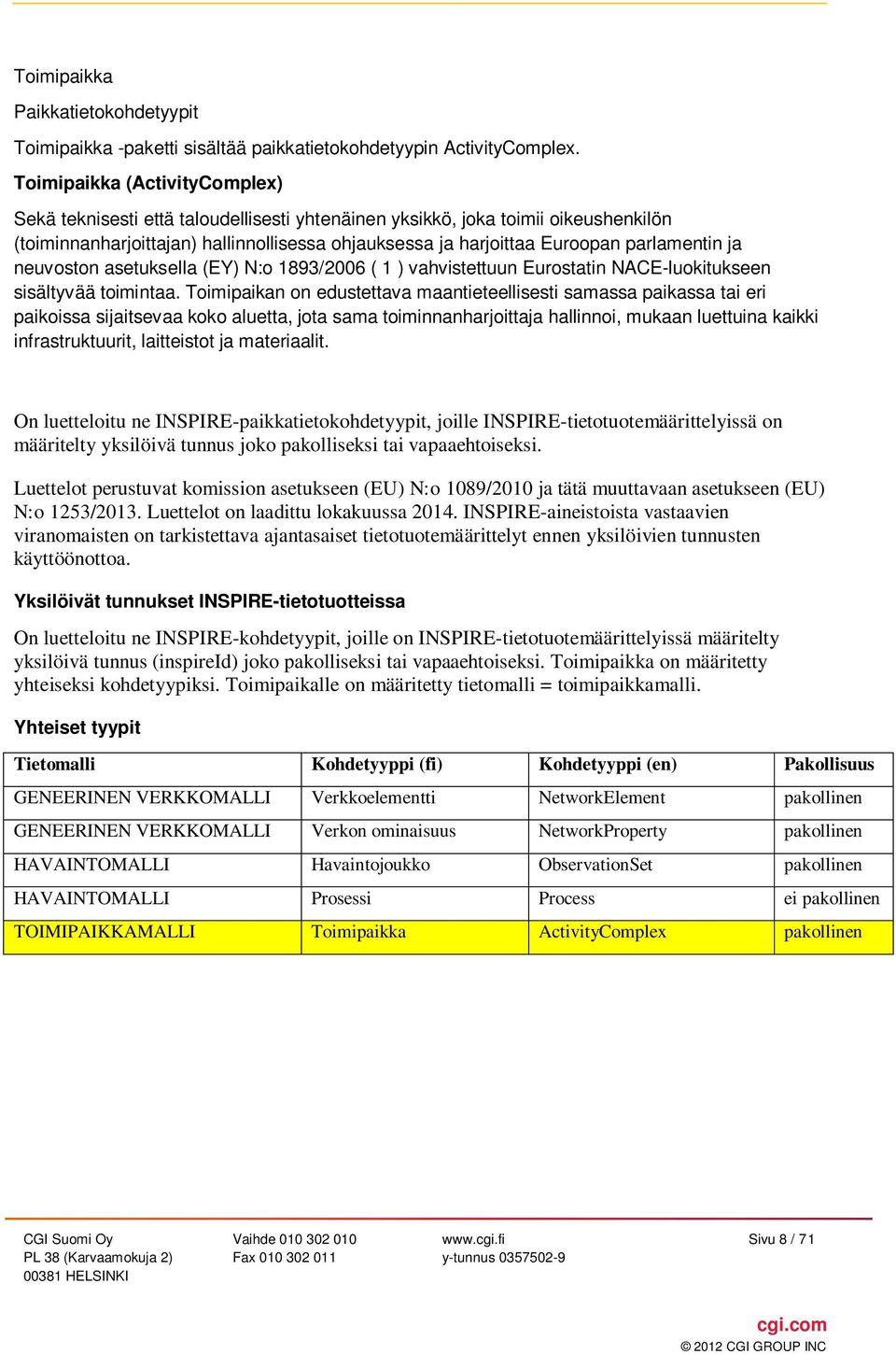 parlamentin ja neuvoston asetuksella (EY) N:o 1893/2006 ( 1 ) vahvistettuun Eurostatin NACE-luokitukseen sisältyvää toimintaa.