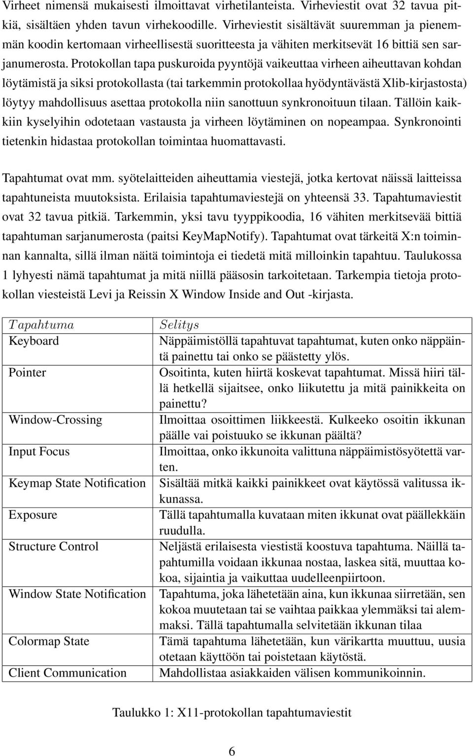 Protokollan tapa puskuroida pyyntöjä vaikeuttaa virheen aiheuttavan kohdan löytämistä ja siksi protokollasta (tai tarkemmin protokollaa hyödyntävästä Xlib-kirjastosta) löytyy mahdollisuus asettaa