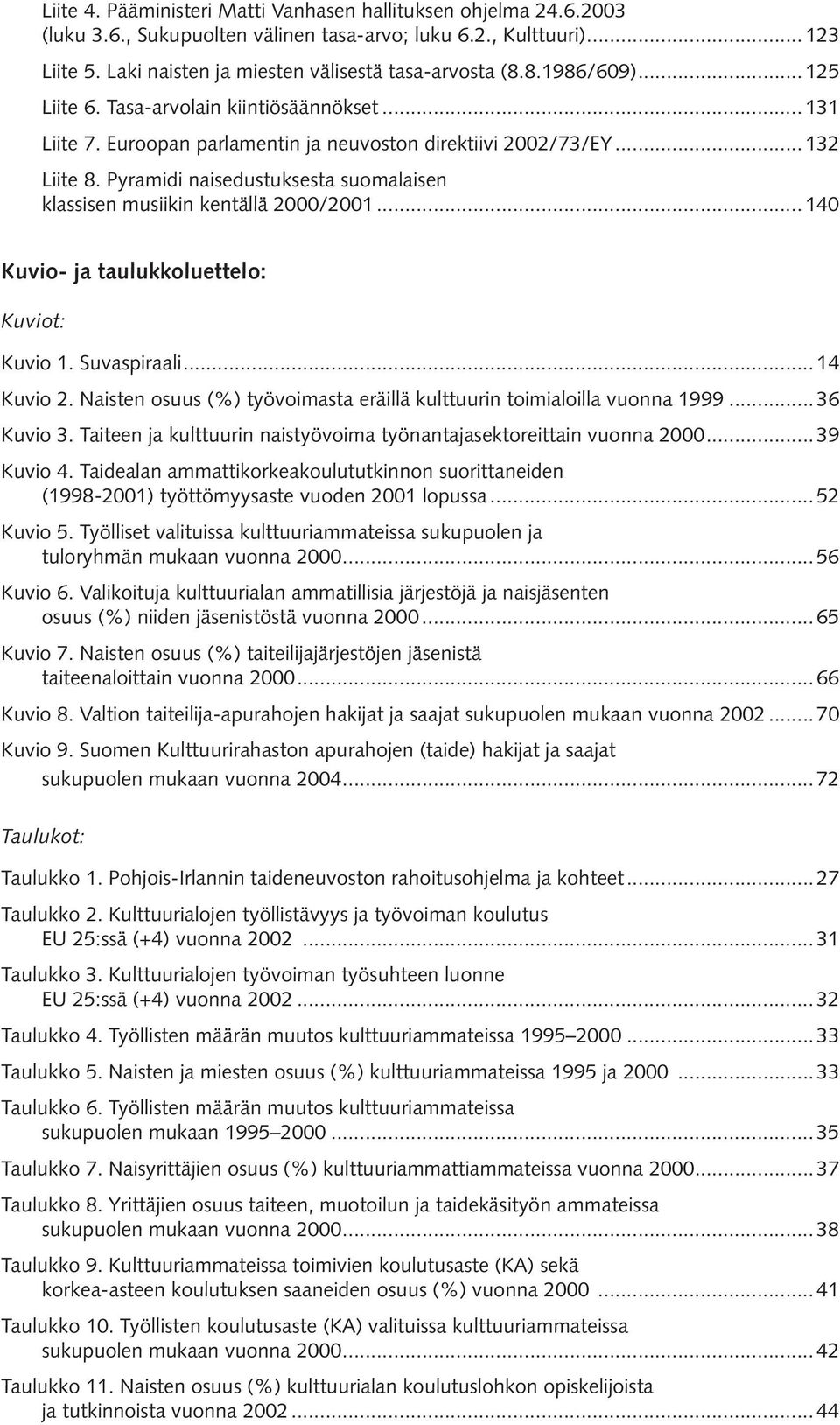 Pyramidi naisedustuksesta suomalaisen klassisen musiikin kentällä 2000/2001... 140 Kuvio- ja taulukkoluettelo: Kuviot: Kuvio 1. Suvaspiraali... 14 Kuvio 2.