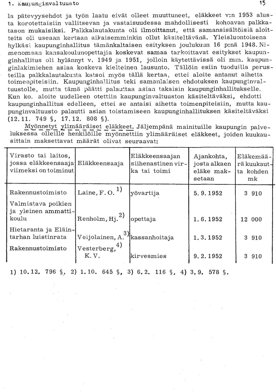 Yleisluontoisena hylkäsi kaupunginhallitus tämänkaltaisen esityksen joulukuun 16 p:nä 1948. Nimenomaan kansakoulunopettajia koskevat samaa tarkoittavat esitykset kaupunginhallitus oli hylännyt v.