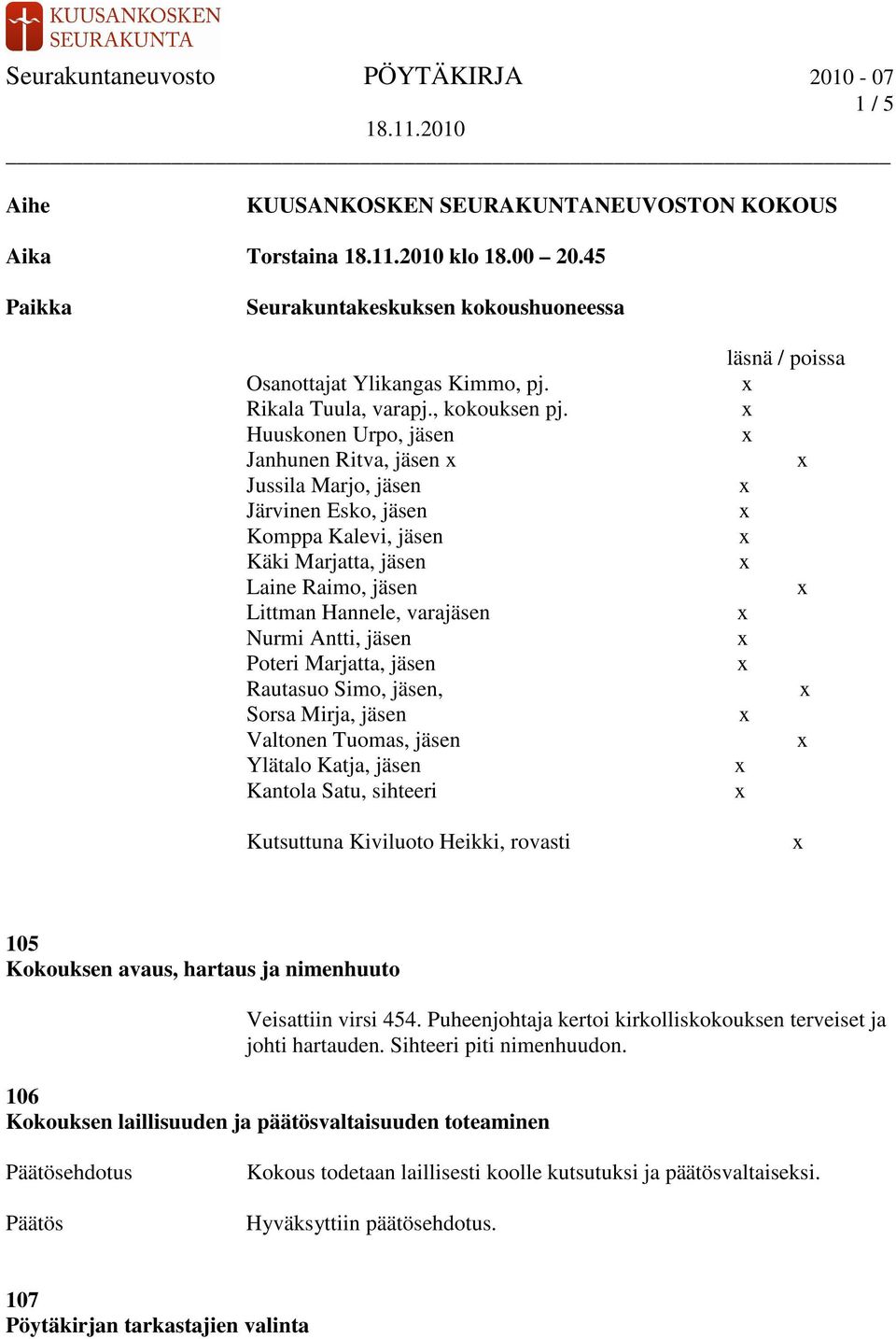 Marjatta, jäsen Rautasuo Simo, jäsen, Sorsa Mirja, jäsen Valtonen Tuomas, jäsen Ylätalo Katja, jäsen Kantola Satu, sihteeri Kutsuttuna Kiviluoto Heikki, rovasti läsnä / poissa 105 Kokouksen avaus,