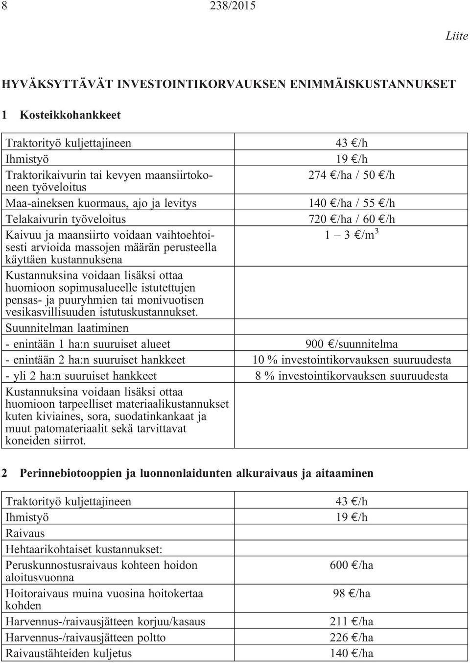 käyttäen kustannuksena Kustannuksina voidaan lisäksi ottaa huomioon sopimusalueelle istutettujen pensas- ja puuryhmien tai monivuotisen vesikasvillisuuden istutuskustannukset.