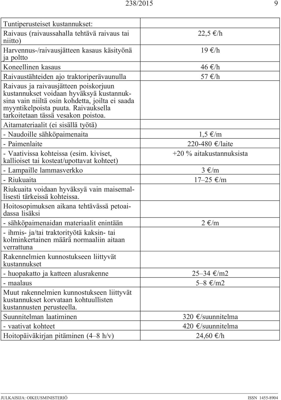 Raivauksella tarkoitetaan tässä vesakon poistoa. Aitamateriaalit (ei sisällä työtä) - Naudoille sähköpaimenaita 1,5 /m - Paimenlaite 220-480 /laite - Vaativissa kohteissa (esim.