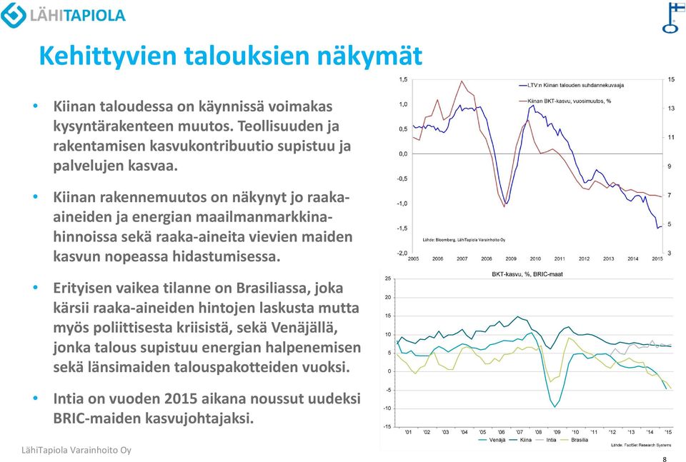 Kiinan rakennemuutos on näkynyt jo raakaaineiden ja energian maailmanmarkkinahinnoissa sekä raaka aineita vievien maiden kasvun nopeassa hidastumisessa.