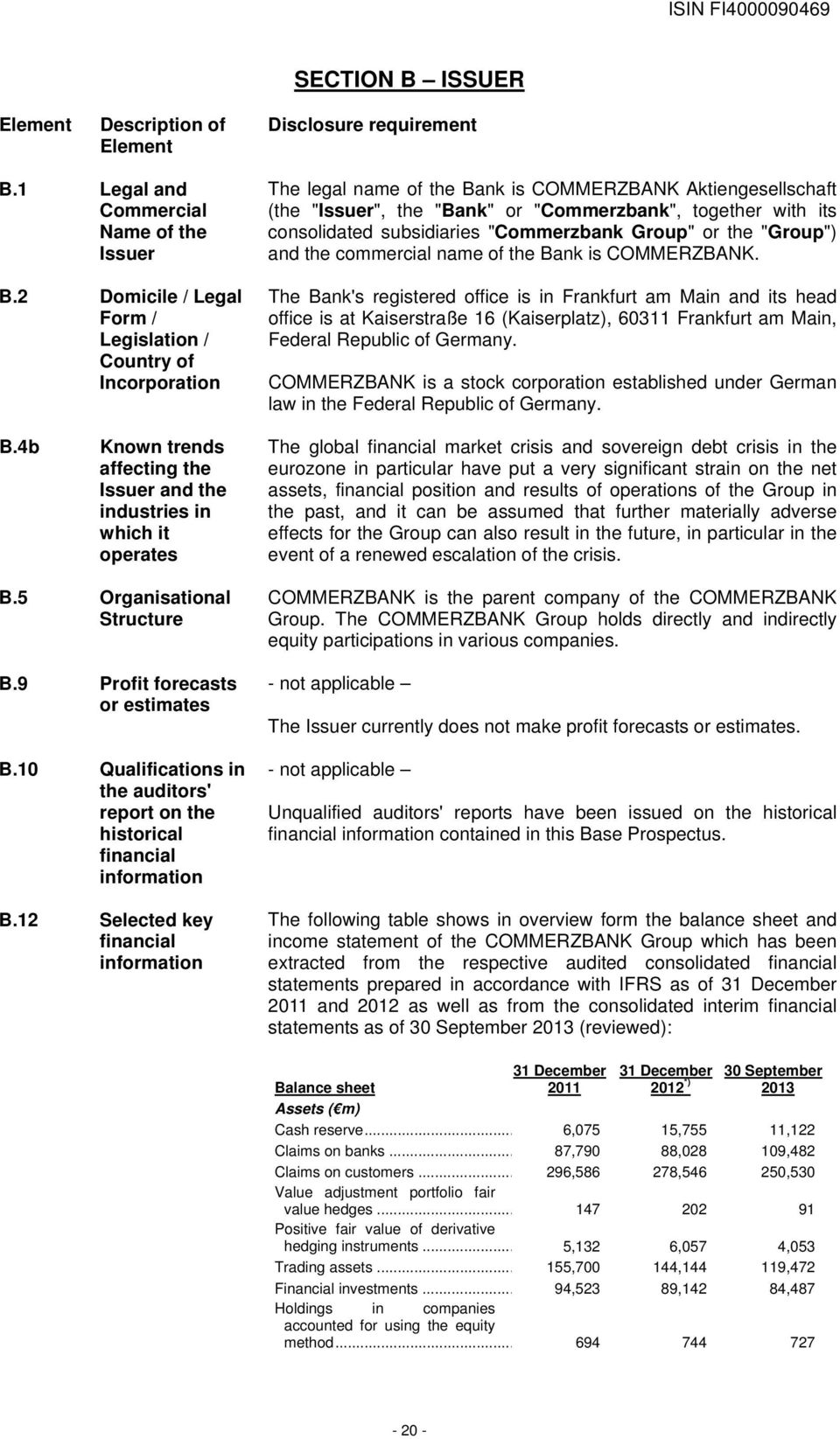 consolidated subsidiaries "Commerzbank Group" or the "Group") and the commercial name of the Bank is COMMERZBANK.