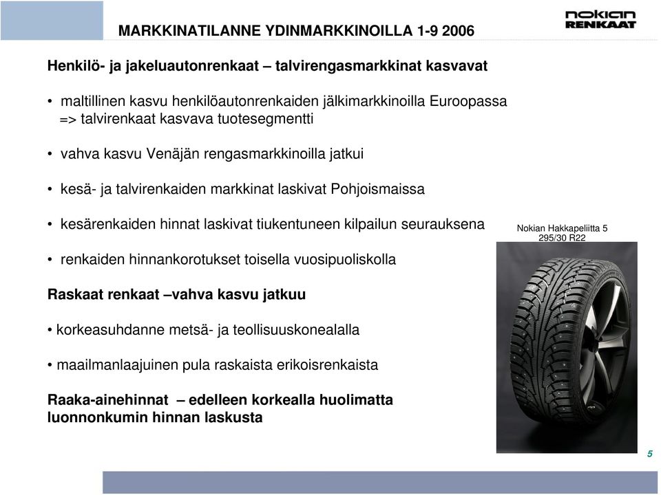 hinnat laskivat tiukentuneen kilpailun seurauksena renkaiden hinnankorotukset toisella vuosipuoliskolla Nokian Hakkapeliitta 5 295/30 R22 Raskaat renkaat vahva kasvu