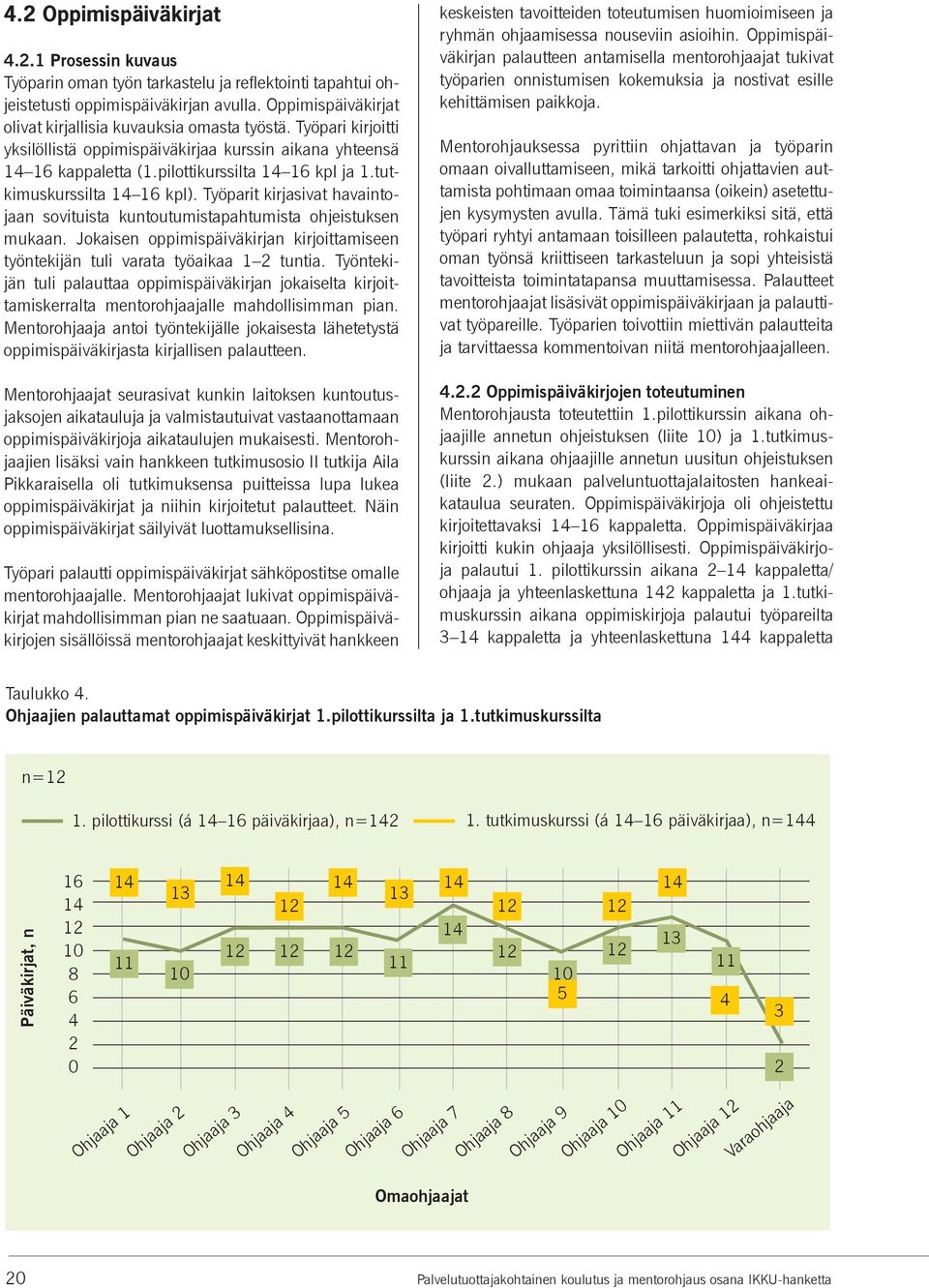 tutkimuskurssilta 14 16 kpl). Työparit kirjasivat havaintojaan sovituista kuntoutumistapahtumista ohjeistuksen mukaan.