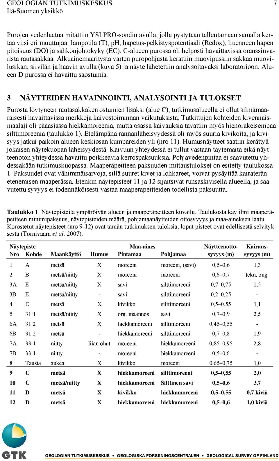 Alkuainemääritystä varten puropohjasta kerättiin muovipussiin sakkaa muovilusikan, siivilän ja haavin avulla (kuva 5) ja näyte lähetettiin analysoitavaksi laboratorioon.