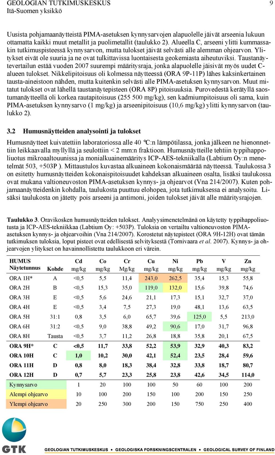 Ylitykset eivät ole suuria ja ne ovat tulkittavissa luontaisesta geokemiasta aiheutuviksi.