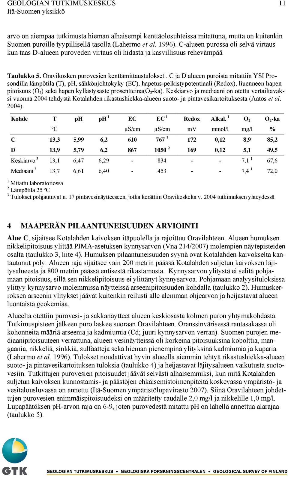 . C ja D alueen puroista mitattiin YSI Prosondilla lämpötila (T), ph, sähkönjohtokyky (EC), hapetus-pelkistypotentiaali (Redox), liuenneen hapen pitoisuus (O 2 ) sekä hapen kyllästysaste