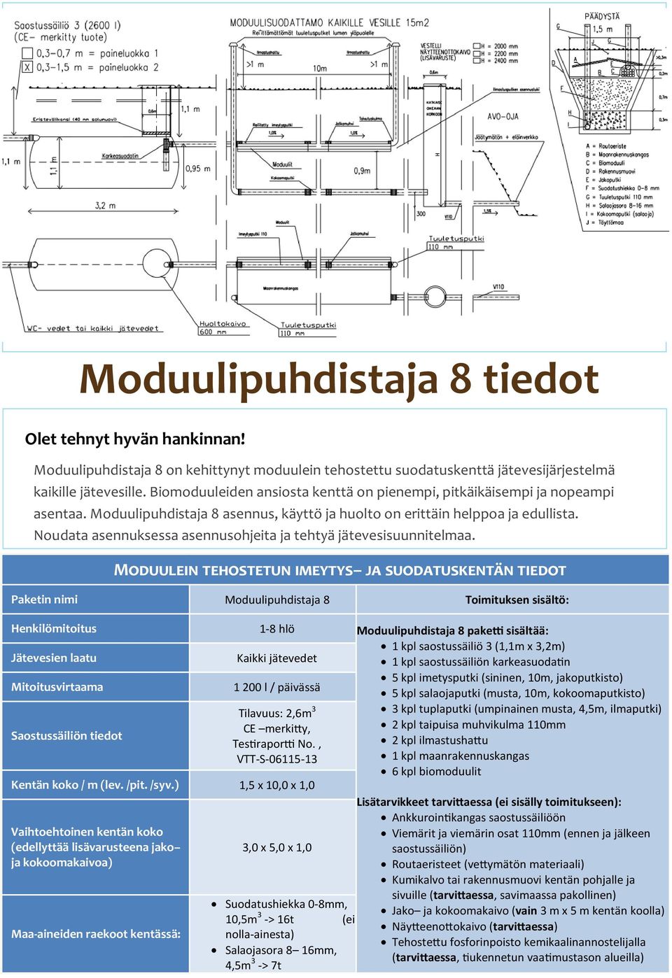 Noudata asennuksessa asennusohjeita ja tehtyä jätevesisuunnitelmaa.