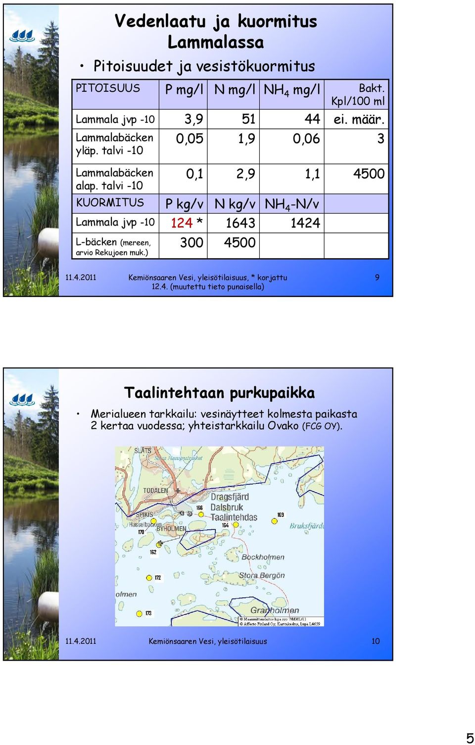 talvi -10 0,1 2,9 1,1 4500 KUORMITUS P kg/v N kg/v NH 4 -N/v Lammala jvp -10 124 * 1643 1424 L-bäcken (mereen, arvio Rekujoen muk.) 300 4500 11.4.2011 Kemiönsaaren Vesi, yleisötilaisuus, * korjattu 12.