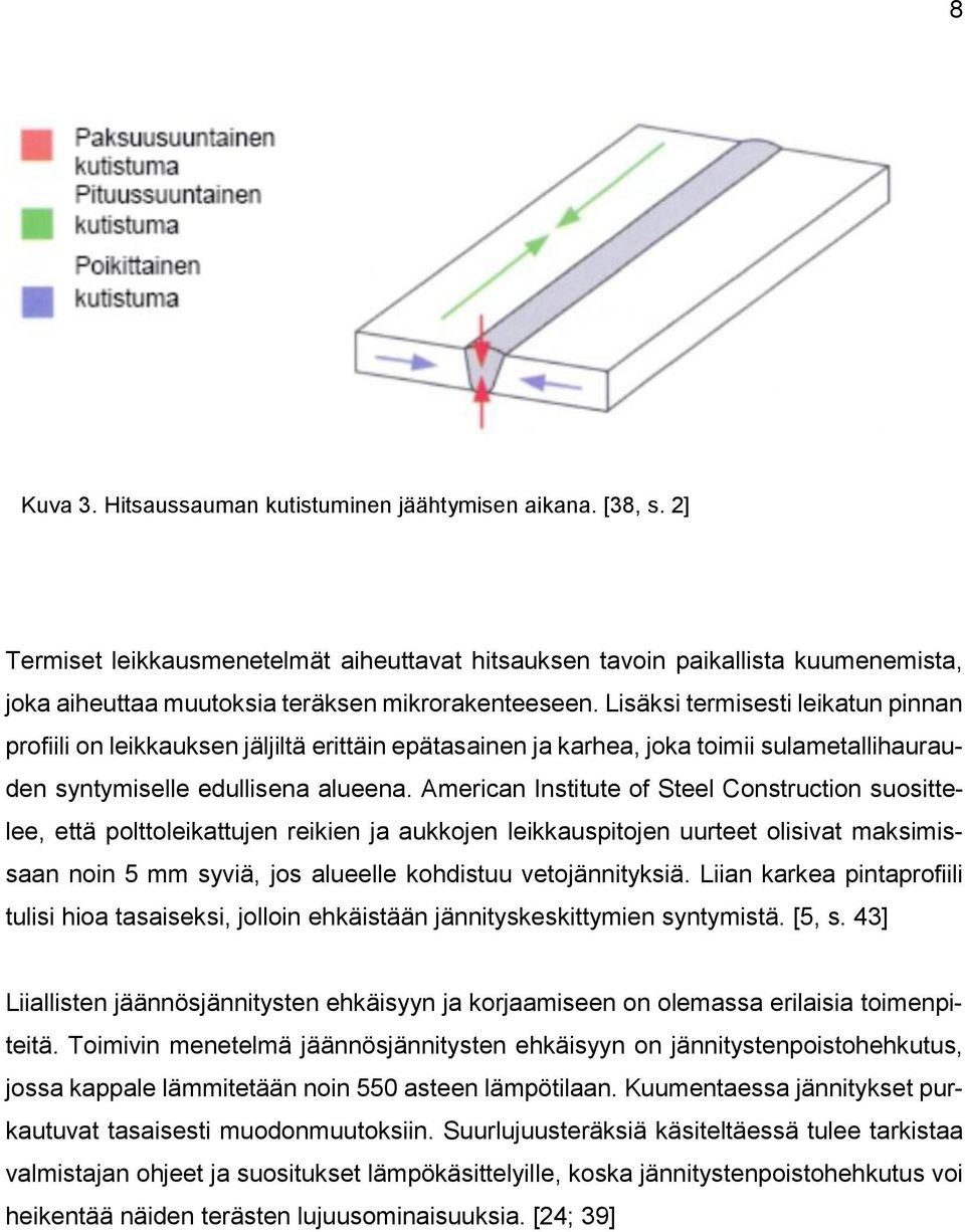 Lisäksi termisesti leikatun pinnan profiili on leikkauksen jäljiltä erittäin epätasainen ja karhea, joka toimii sulametallihaurauden syntymiselle edullisena alueena.