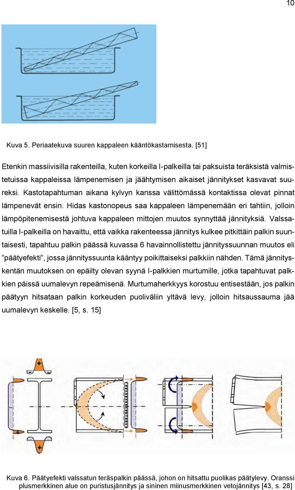 Kastotapahtuman aikana kylvyn kanssa välittömässä kontaktissa olevat pinnat lämpenevät ensin.