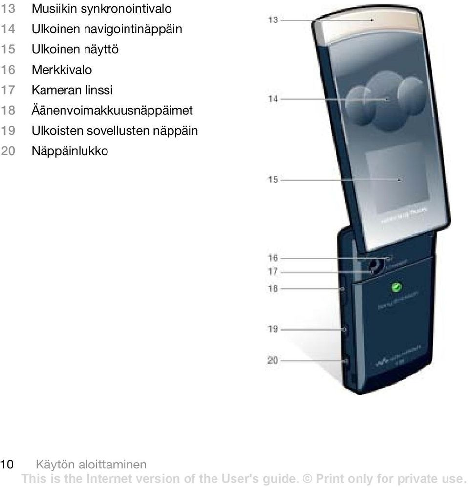 17 Kameran linssi 18 Äänenvoimakkuusnäppäimet 19