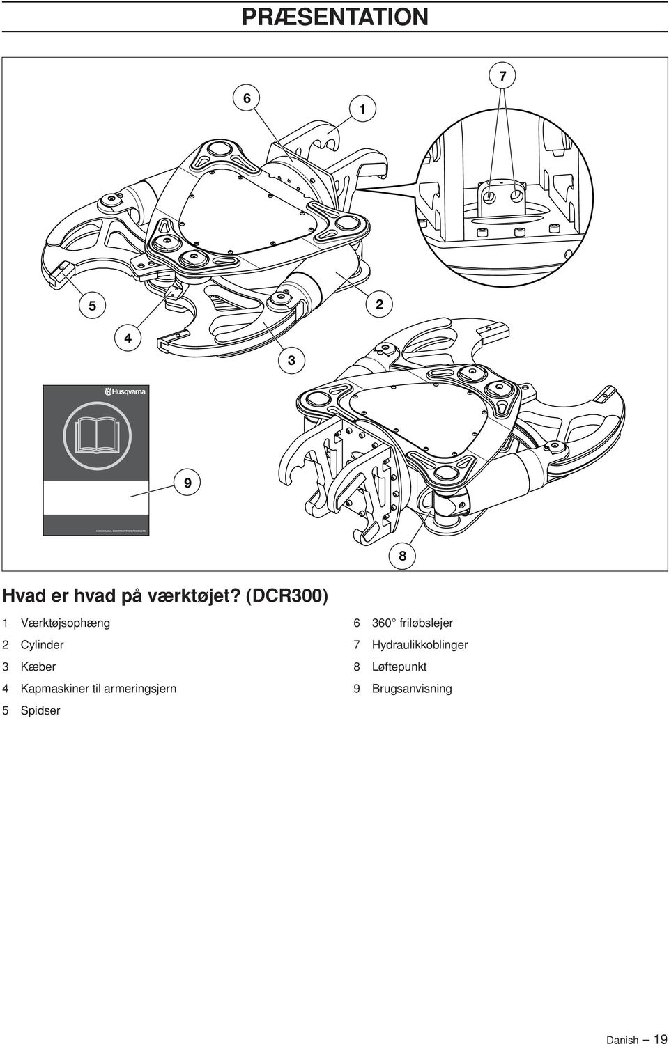 (DCR300) 1 Værktøjsophæng 2 Cylinder 3 Kæber 4