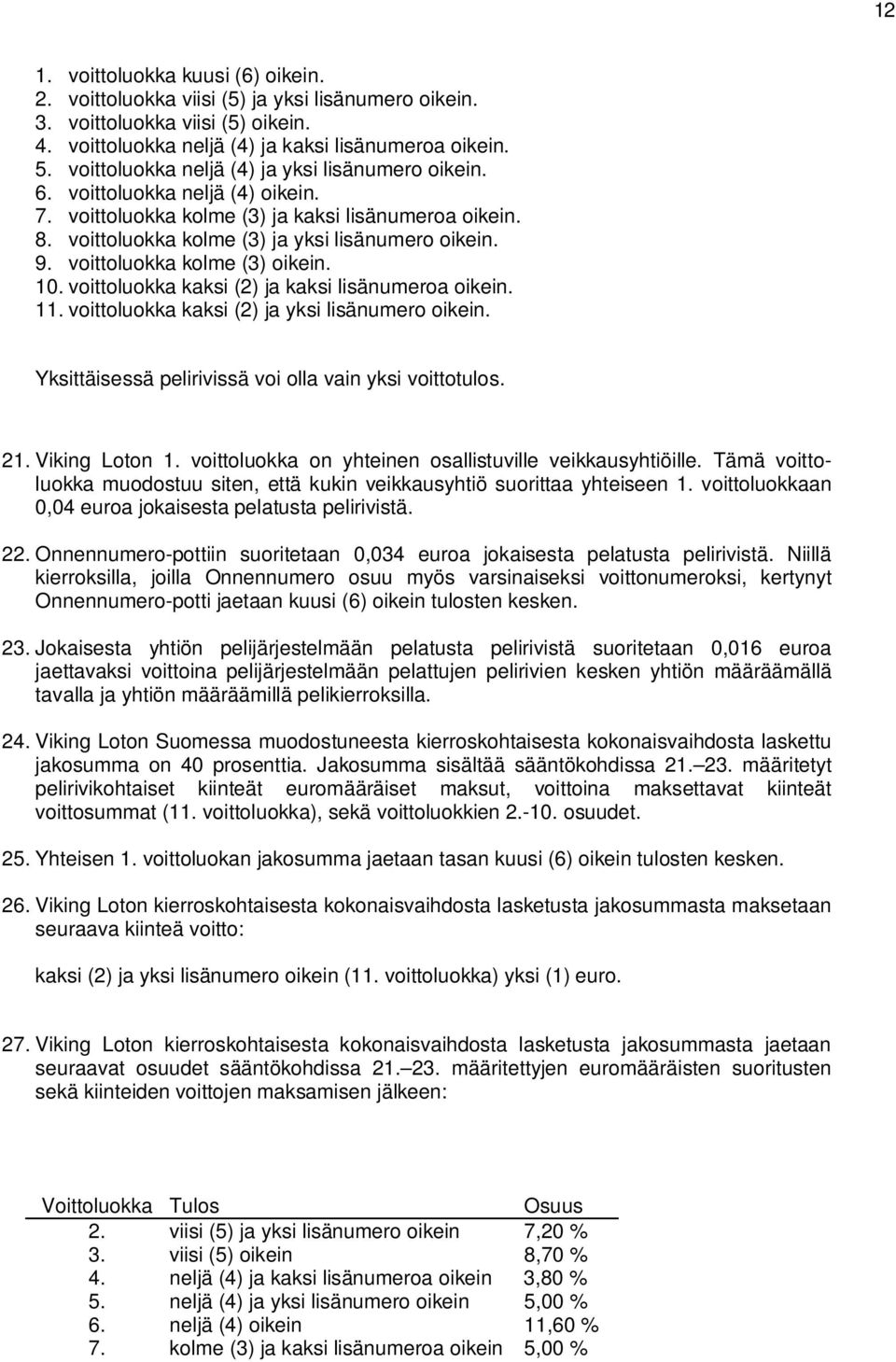 voittoluokka kolme (3) oikein. 10. voittoluokka kaksi (2) ja kaksi lisänumeroa oikein. 11. voittoluokka kaksi (2) ja yksi lisänumero oikein. Yksittäisessä pelirivissä voi olla vain yksi voittotulos.