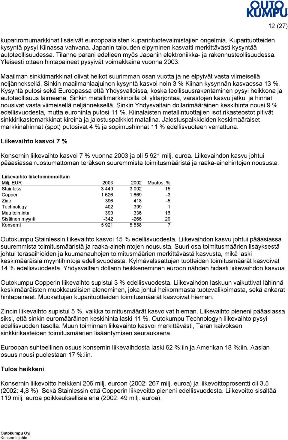 Yleisesti ottaen hintapaineet pysyivät voimakkaina vuonna 2003. 12 (27) Maailman sinkkimarkkinat olivat heikot suurimman osan vuotta ja ne elpyivät vasta viimeisellä neljänneksellä.