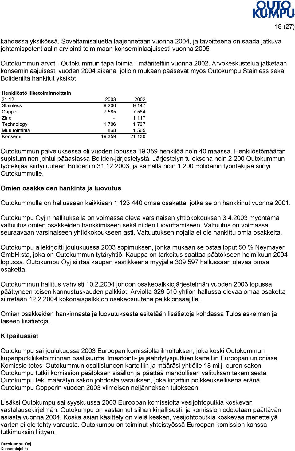 Arvokeskustelua jatketaan konserninlaajuisesti vuoden 2004 aikana, jolloin mukaan pääsevät myös Outokumpu Stainless sekä Bolideniltä hankitut yksiköt. 18 (27) Henkilöstö liiketoiminnoittain 31.12.