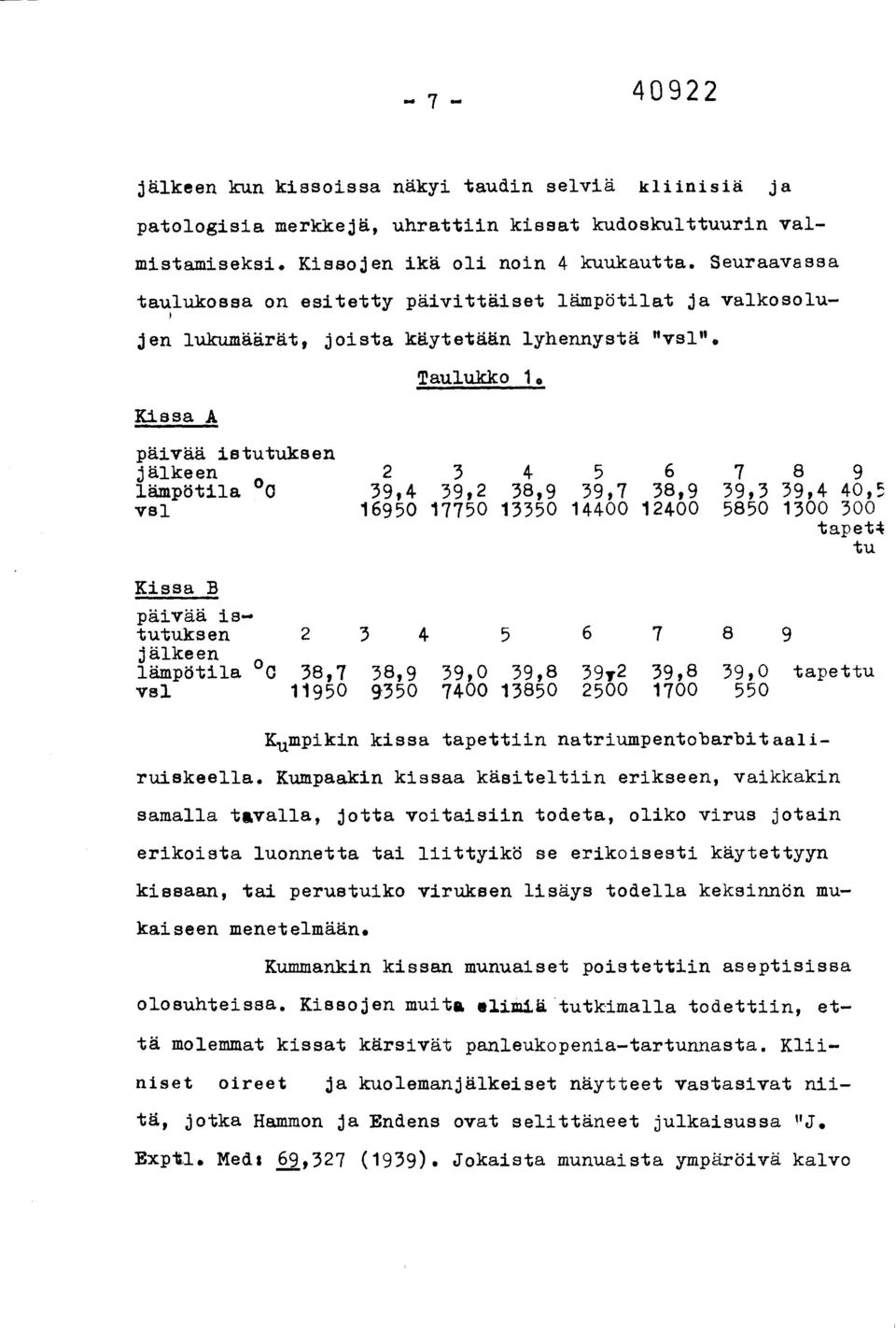 istutuksen jälkeen 2 3 4 5 6 7 8 9 lämpötila "0 39,4 39,2 38,9 39,7 38,9 39,3 39,4 40,5 vsl 16950 17750 13350 14400 12400 5850 1300 300 tapet4 tu Kissa B istutuksen 2 3 4 5 6 7 8 jälkeen, lämpötila