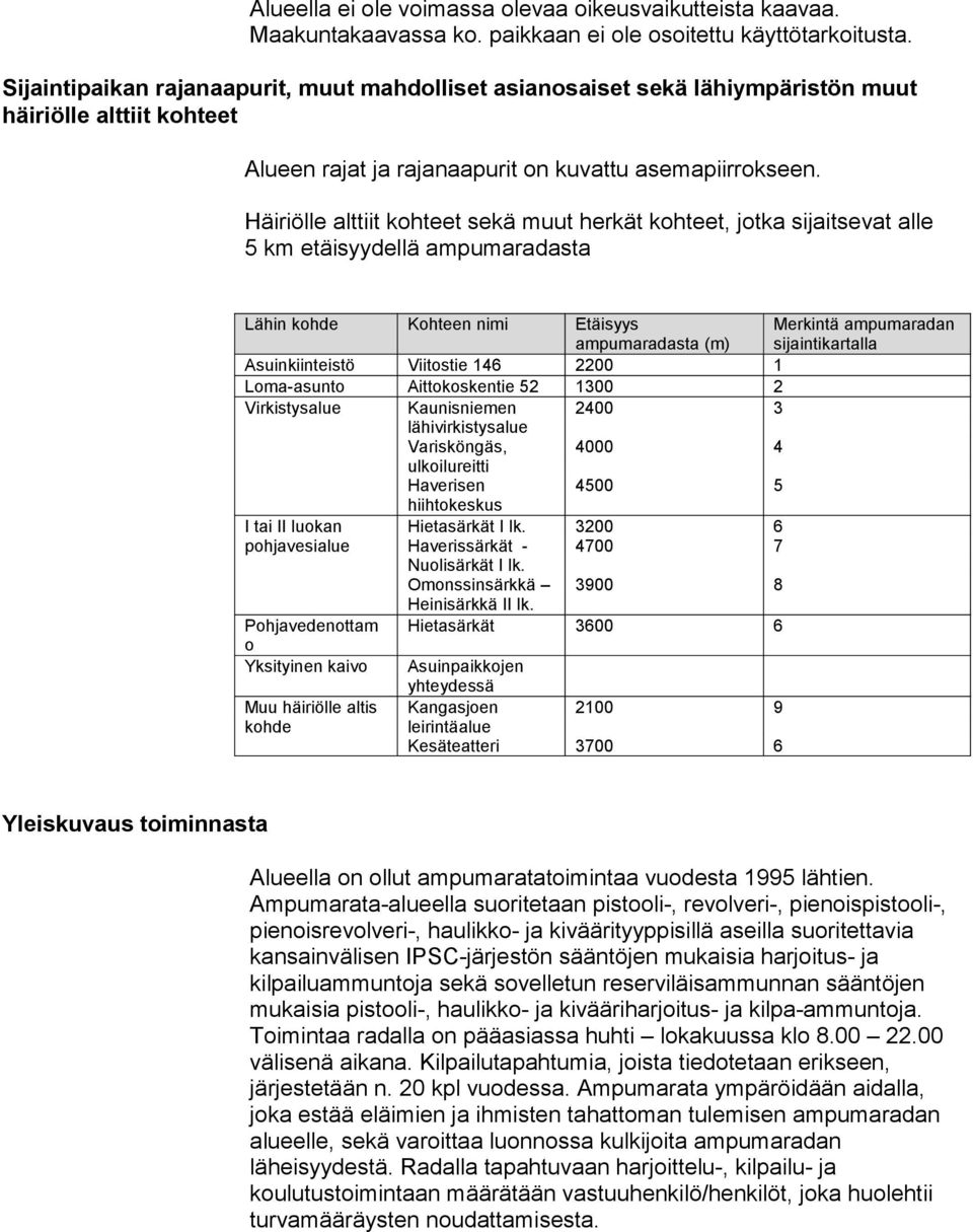 Häiriölle alttiit kohteet sekä muut herkät kohteet, jotka sijaitsevat alle 5 km etäisyydellä ampumaradasta Lähin kohde Kohteen nimi Etäisyys ampumaradasta (m) Merkintä ampumaradan sijaintikartalla