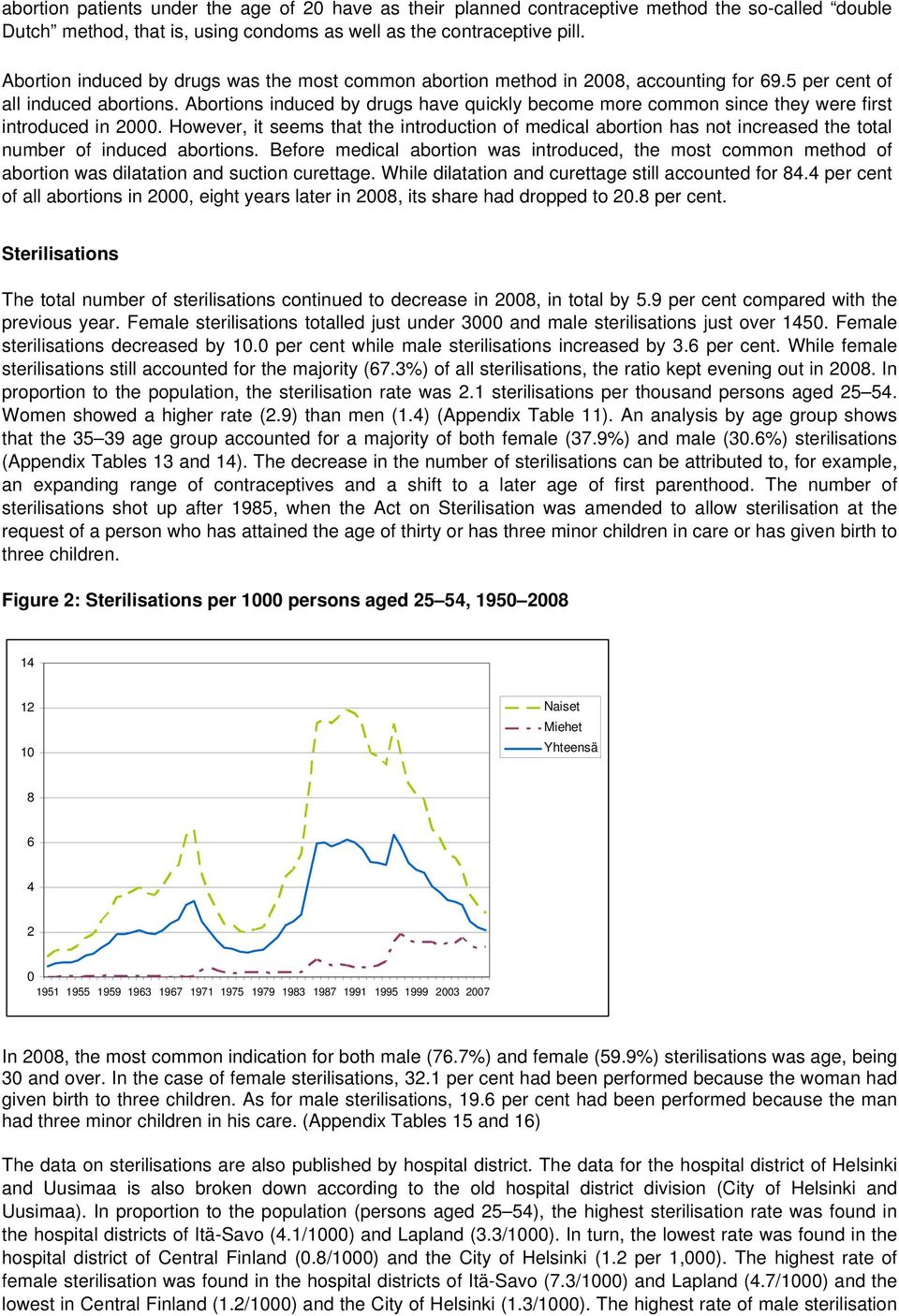 Abortions induced by drugs have quickly become more common since they were first introduced in 2000.