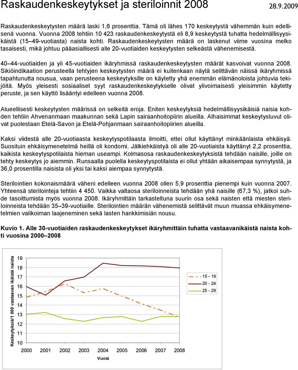 Raskaudenkeskeytysten määrä on laskenut viime vuosina melko tasaisesti, mikä johtuu pääasiallisesti alle 20-vuotiaiden keskeytysten selkeästä vähenemisestä.