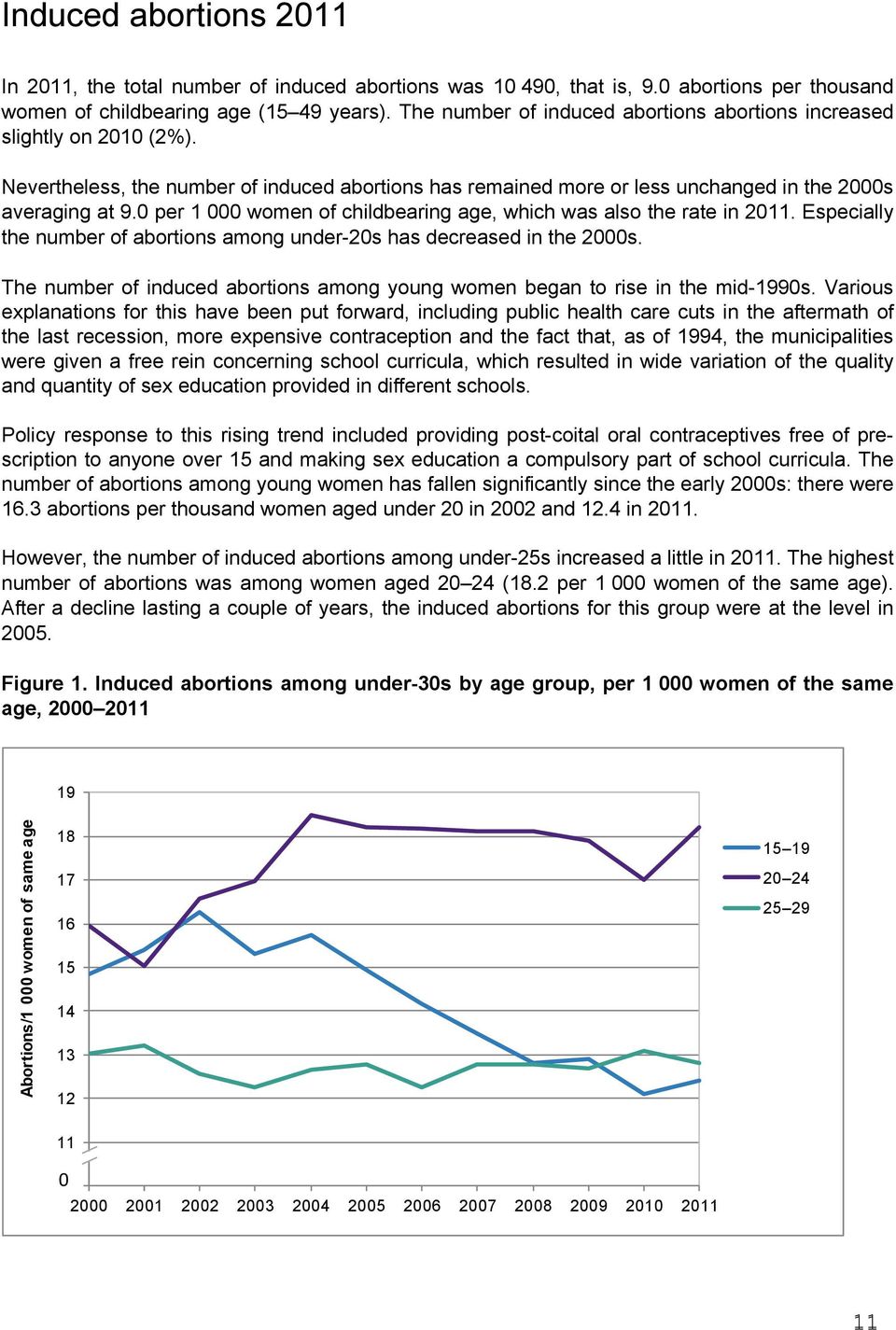 0 per 1 000 women of childbearing age, which was also the rate in 2011. Especially the number of abortions among under-20s has decreased in the 2000s.