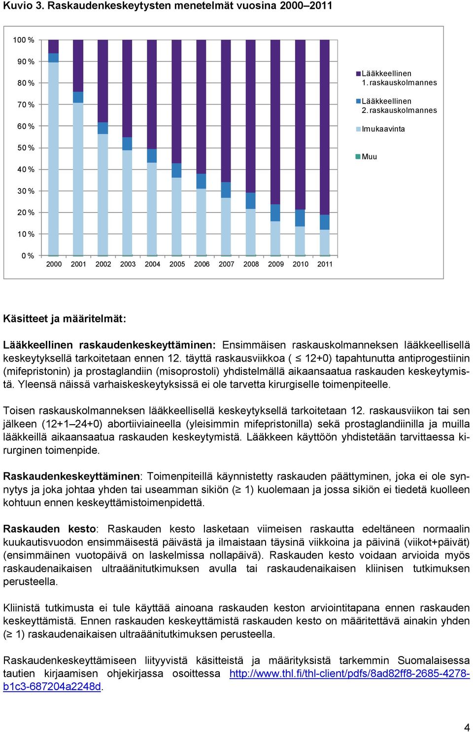 raskauskolmanneksen lääkkeellisellä keskeytyksellä tarkoitetaan ennen 12.