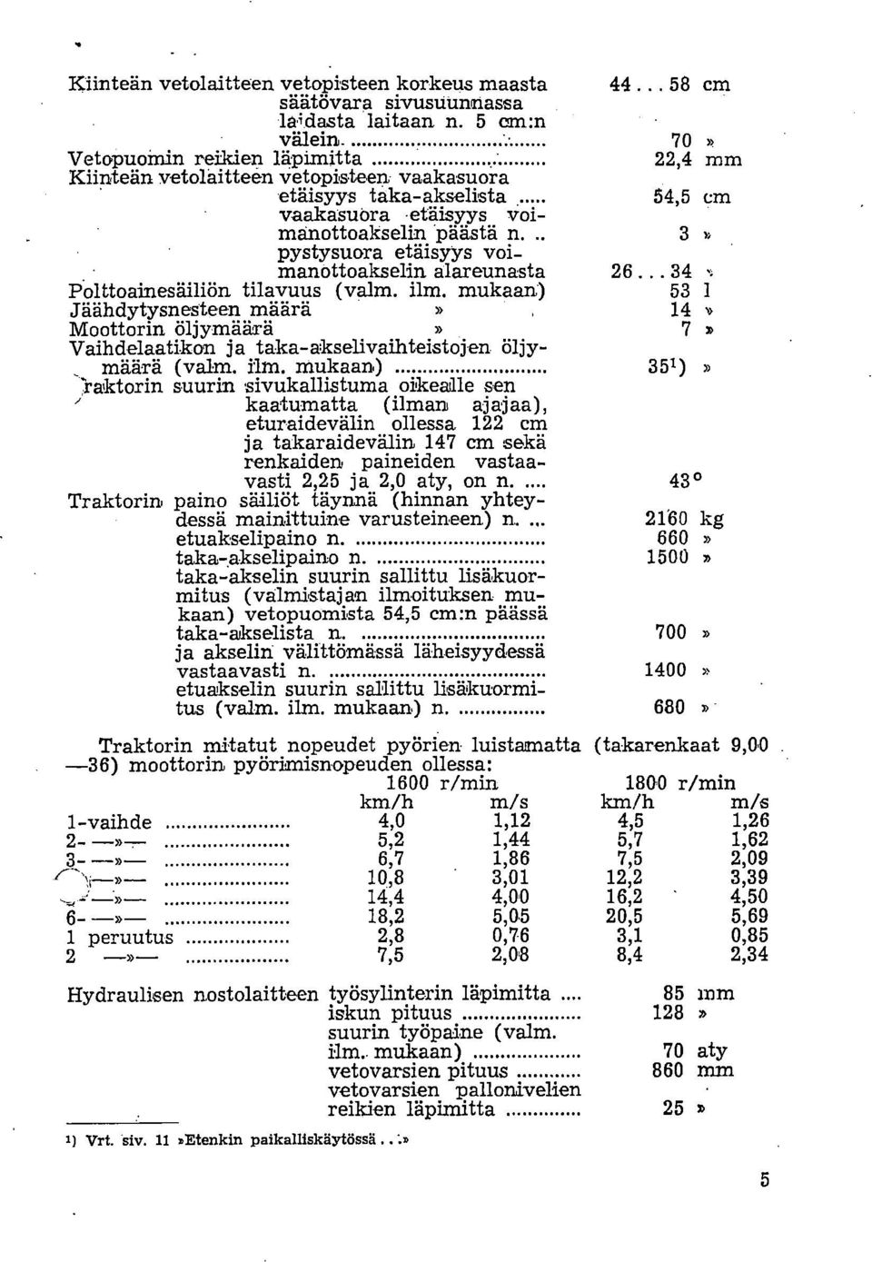 3» pystysuora etäisyys voimanottoakselin alareunasta 26... 34 Polttoainesäiliön tilavuus (valm. ilm.