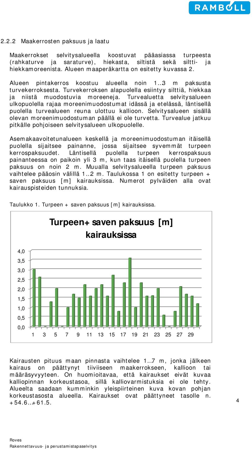 Turvekerroksen alapuolella esiintyy silttiä, hiekkaa ja niistä muodostuvia moreeneja.