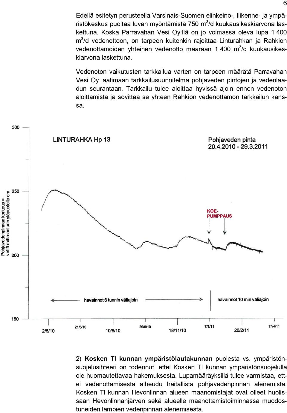 kuukausikeskiarvona laskettuna. Vedenoton vaikutusten tarkkailua varten on tarpeen määrätä Parravahan Vesi Oy laatimaan tarkkailusuunnitelma pohjaveden pintojen ja vedenlaadun seurantaan.